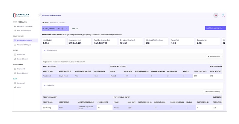 Parametric Cost Modelling of Cost Estimates for Construction Project Planning
